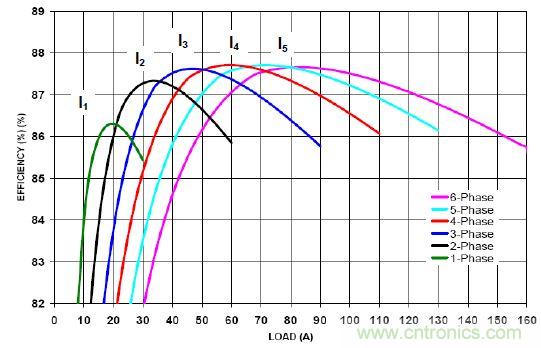 你的雲是&ldquo;綠&rdquo;的嗎？