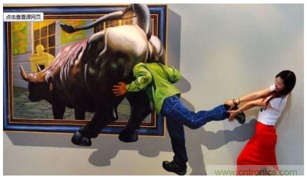 三、3D拍攝技術