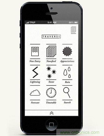 讓圖片帶你走進驚豔實用的手機APP菜單世界！