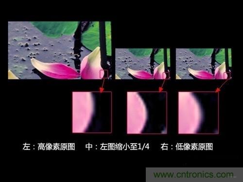 iPhone 6s告別800萬像素，探秘新攝像頭&ldquo;1.22微米像素&rdquo;