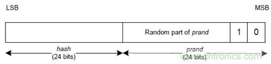 如何在使用藍牙4.2的同時還能保護隱私？