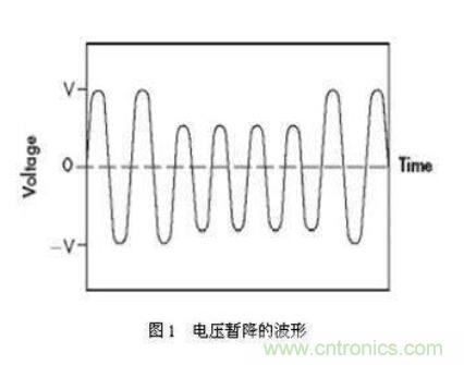 如何解決電壓暫降問題？