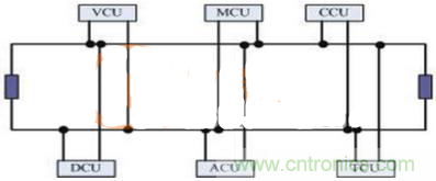 高達5000V的高速光耦，人性化充電樁設計