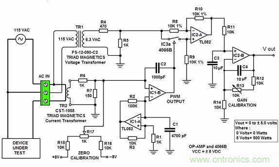 圖1：使用脈衝調製技術測量交流功耗。