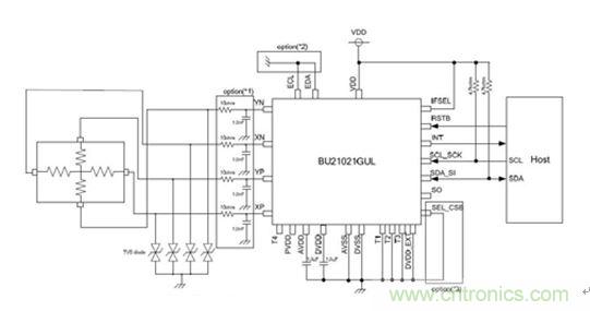 智能家居迎來Touch時代，拯救無數&ldquo;腕管綜合征&rdquo;患者！