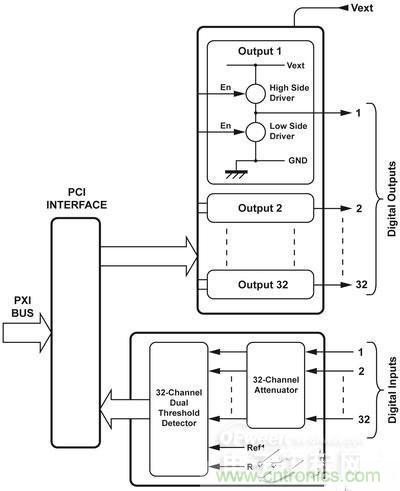 技術解析：如何用數學I/O保護繼電器？
