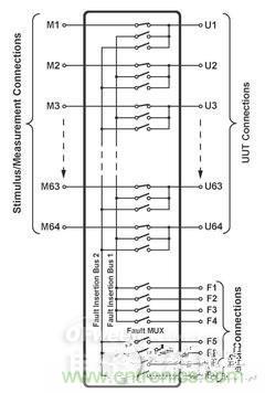 技術解析：如何用數學I/O保護繼電器？