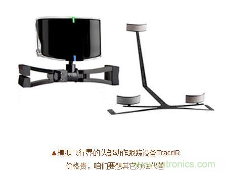 技術宅要逆天，DIY四點定位燈實現虛擬實境遊戲