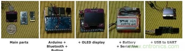全民創客時代，自己DIY一個智能手表