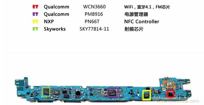 三星Galaxy A8拆解，中端、旗艦傻傻分不清楚