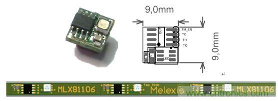 深度解析車內環境照明解決方案為何受到OEM汽車廠商爭相追捧？