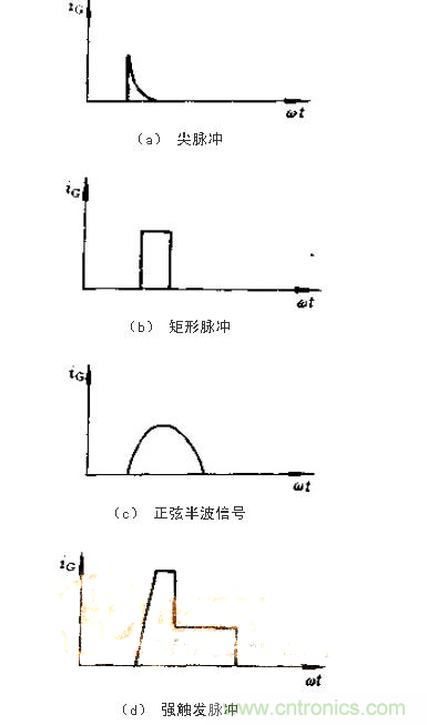 設計可控矽出發電路，先滿足以下要求！