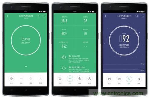 小米空氣淨化器2評測報告：不完美的新國貨也能精彩