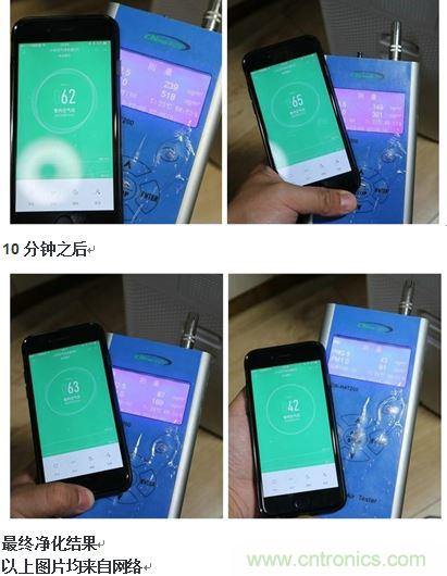 小米空氣淨化器2評測報告：不完美的新國貨也能精彩