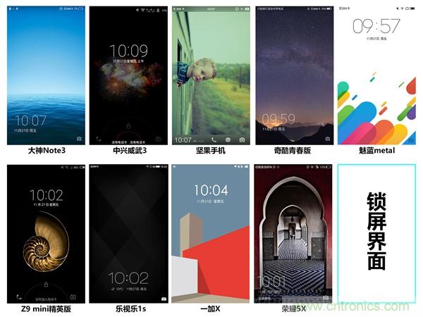 2015年9款千元智能手機橫評：誰才是紅海霸主？