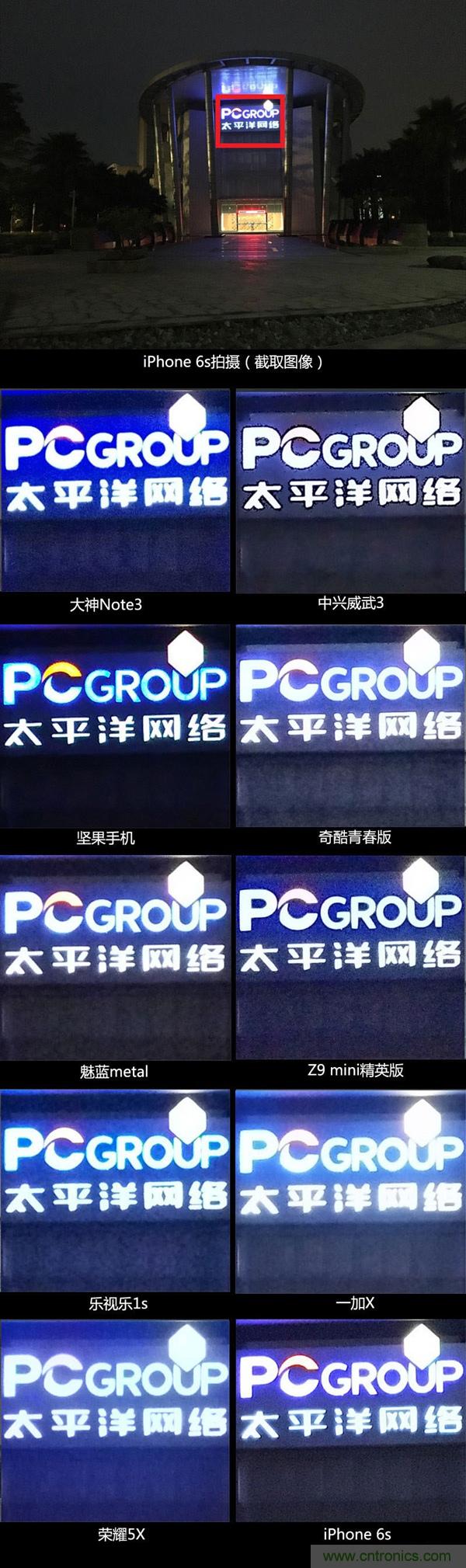 2015年9款千元智能手機橫評：誰才是紅海霸主？