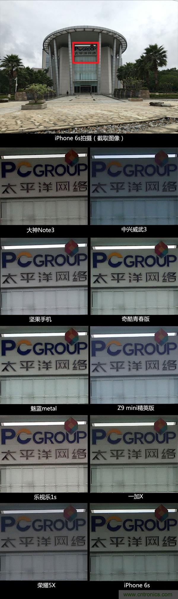 2015年9款千元智能手機橫評：誰才是紅海霸主？