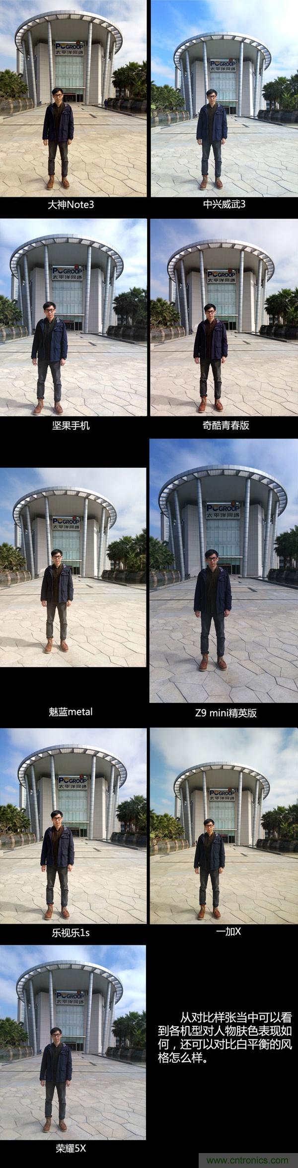 2015年9款千元智能手機橫評：誰才是紅海霸主？