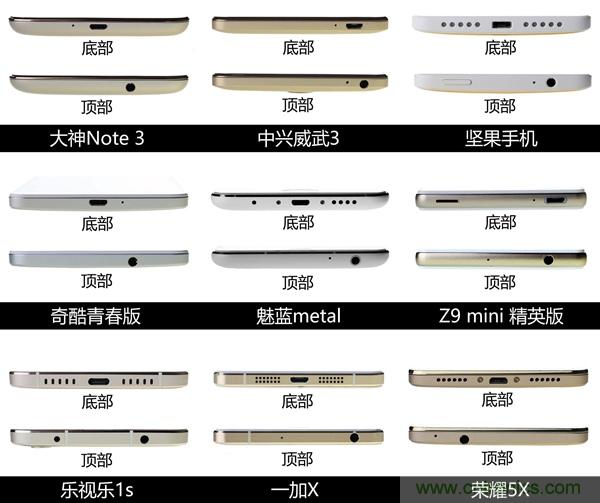 2015年9款千元智能手機橫評：誰才是紅海霸主？