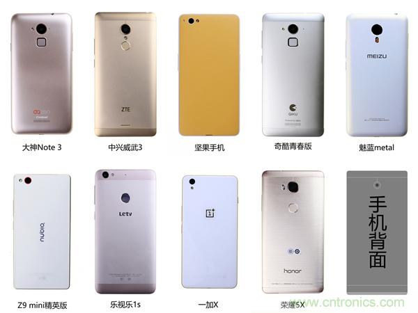 2015年9款千元智能手機橫評：誰才是紅海霸主？