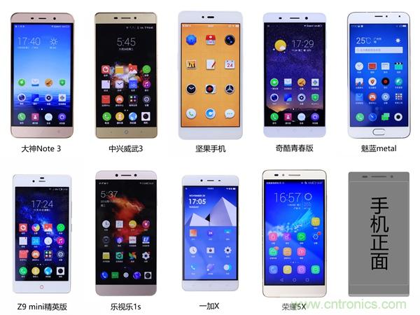 2015年9款千元智能手機橫評：誰才是紅海霸主？