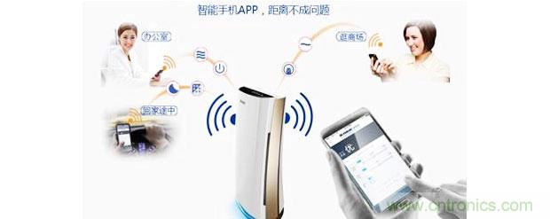 2015年度空氣淨化器行業，你不可不知的十大大事件盤點