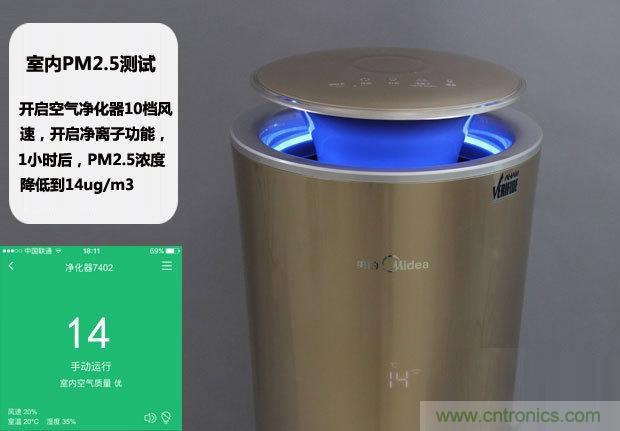  美的KJ500G-A11空氣淨化器評測：穹頂之下共呼吸