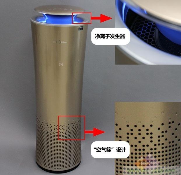  美的KJ500G-A11空氣淨化器評測：穹頂之下共呼吸