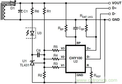 手機快充技術全麵來襲，該如何選擇合適的充電方案