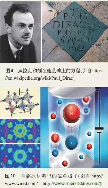 電磁理論的&ldquo;雞生蛋，蛋生雞&rdquo;原理解析