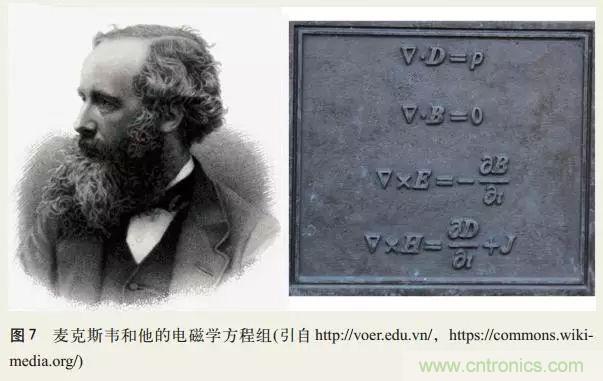 電磁理論的&ldquo;雞生蛋，蛋生雞&rdquo;原理解析