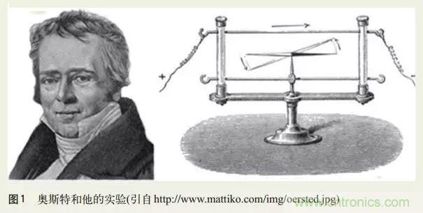 電磁理論的&ldquo;雞生蛋，蛋生雞&rdquo;原理解析