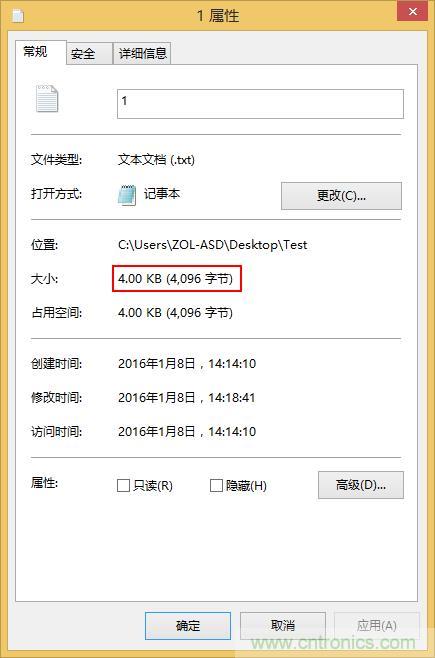 真的性能過剩？揭秘 CPU 對 SSD 的影響