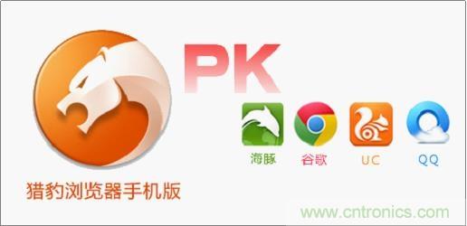 雙叉神器+5D Mark III瘋狂測試：最快手機瀏覽器花落誰家？