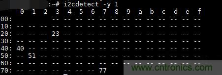 不用專業設備，用樹莓派就能玩一把室內環境監測！