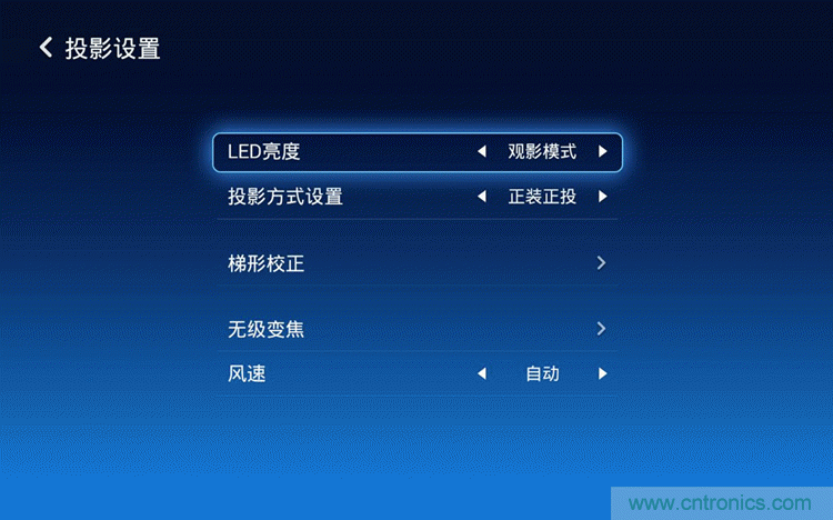 無屏電視時代已然來臨，客廳你做好準備了嗎？