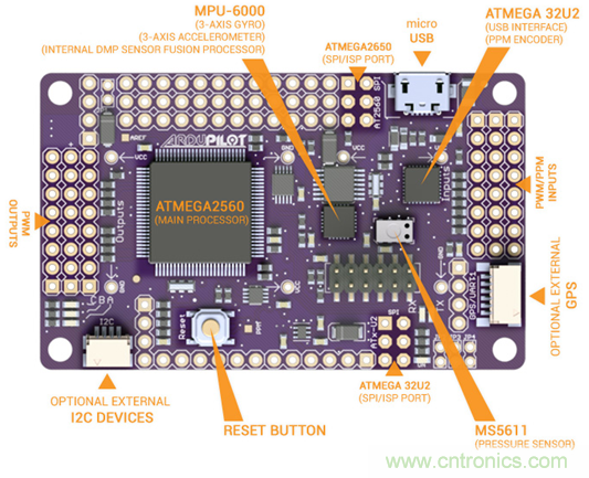 生動有趣的無人機模塊解剖，你敢一試嗎？