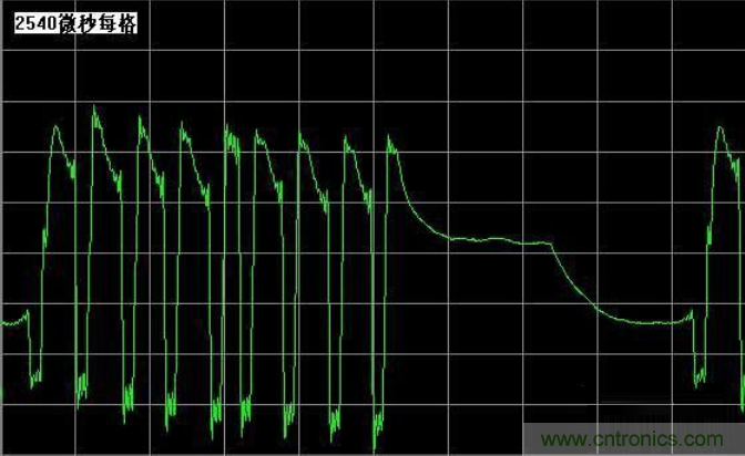 無人機 DIY 製作全過程，酷得不要不要的！