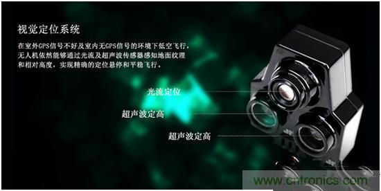 無人機江湖琅琊榜：2015年無人機技術哪家強？