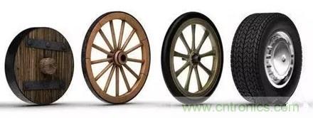 20個汽車發展史上的第一次 你知道幾個？