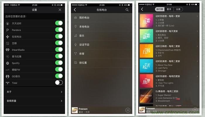 是飯盒？NO！NO！NO！原來它是....