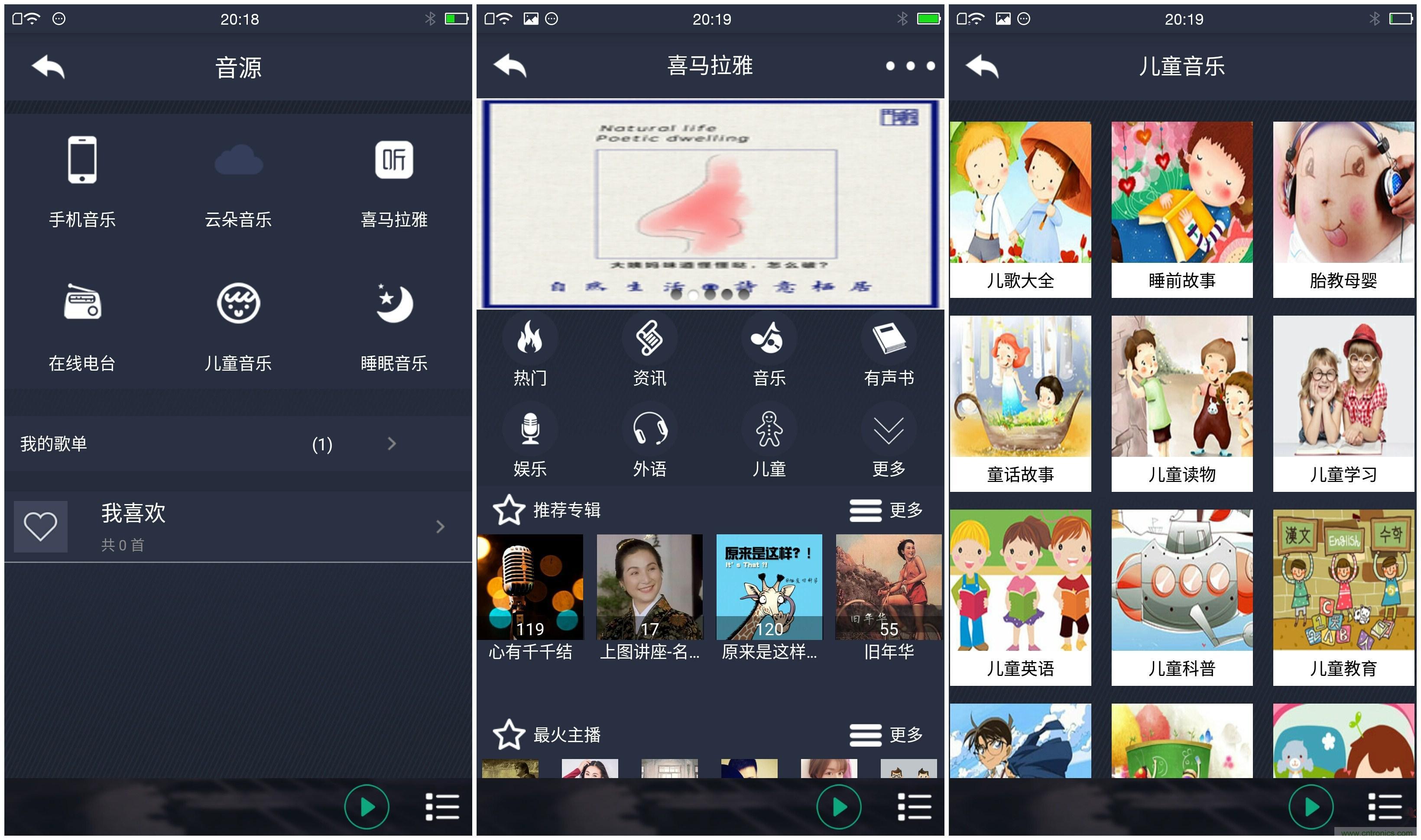 一款會講故事的燈泡，溫馨浪漫有格調