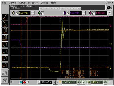GaN是救世主，能拯救電源工程師嗎？