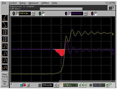 GaN是救世主，能拯救電源工程師嗎？