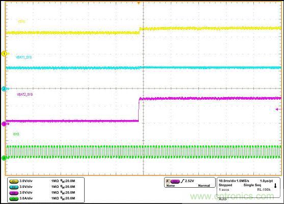 基於bq24161+TPS2419雙電池供電方案的設計分析