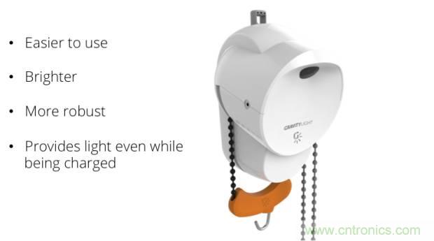 單靠重力就能工作的燈，將為15億人帶來光明