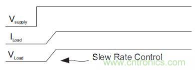 什麼是負載開關，為什麼需要負載開關？