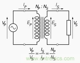 變壓器對於電路的重要性毋庸置疑，選擇時應注意什麼呢？