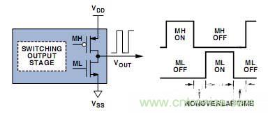 工程師教你如何設計一個&ldquo;優質&rdquo;D類音頻放大器！