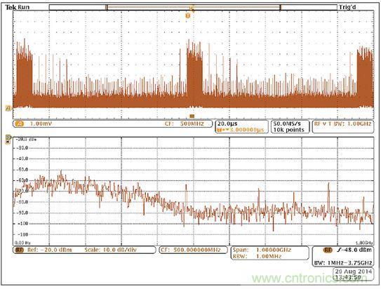 出現EMI問題怎麼辦？四大實用性技巧幫你正確排查